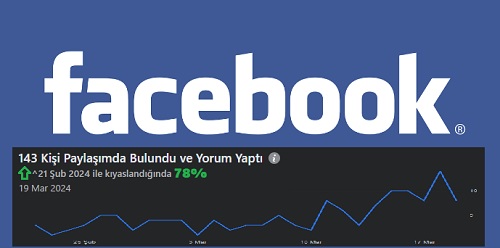 Facebook Grup İstatistikler