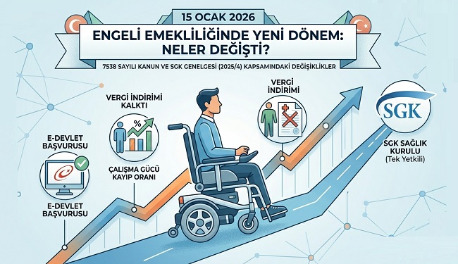 Engelli Emekliliğinde neler değişti